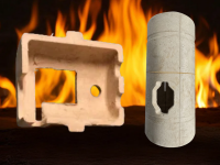 heat insulation shaped parts