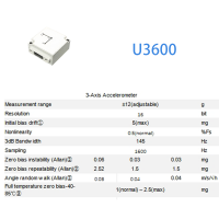 High Performance MEMS IMU - 6DOF/9DOF AHRS/VRU Sensor with USB Interface, ÃÂ±2000ÃÂ°/s Gyro, ÃÂ±12g Accelerometer, for Robotics & Autonomous Systems