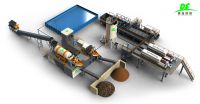 Modular Soil Washing Remediation Equipment