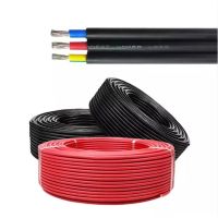  0.6/1kV H1Z2Z2-K Copper