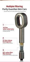 Factory Direct High-pressure Handheld Activated