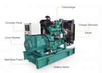 30kw Small Generator, Diesel Generator Set