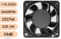 EC 60x60x25mm Energy Saving Fan, IP68