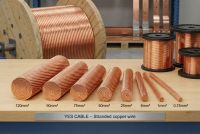 stranded copper wire