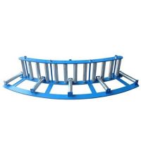 Horizontal Vertical Roller