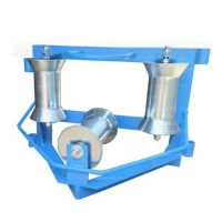 Triple Corner Roller Frame Type