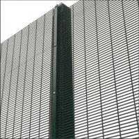 Anti Climb Fence