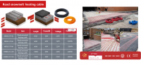 Road Snowmelt Heating Cable