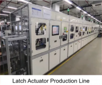 Door Latch Actuator Tailgate Lock Actuator