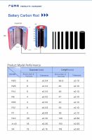 Battery Carbon Rods