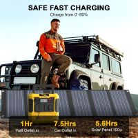 600W Outdoor Portable Power Station, LiFePO4