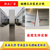 Exclusive Patented Stainless Steel Sheet With