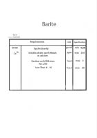 Barite 4.20