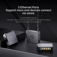 AweSeed R300A Outdoor Industrial 4G SDWAN