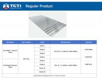 Titanium Sheet