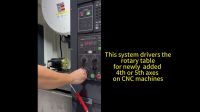 Complete CNC Rotary Axis Retrofit Package