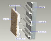 Honeycomb Stone Panels For Facade Wall