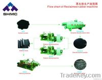 Reclaimed Rubber Machine