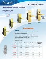 IC Card Locks