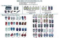 Car Alarm System| Device Tracking