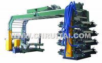 eight-color flexographic printing machine