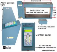 Industrial Tunnel Metal Detector - Mining Metal