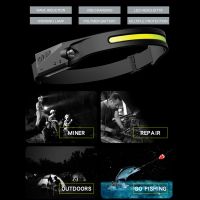 Induction Headlamp COB LED Head Lamp