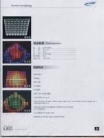 LED display screen