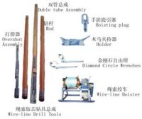 Wire-line Drill Tools