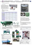 ball mill