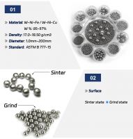 18g/Cc Tungsten Super Shot 95