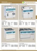 700/900 Series Cooking Ranges Tilting Braising Pan/Boiling Kettle