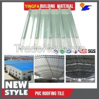 Clear Plastic Roof Heat Reflecting Low