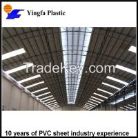 List Of Roof Garden Plastic FRP