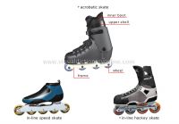 ADJUSTABLE INLINE SKATE(NEW)