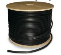 CCTV Cable