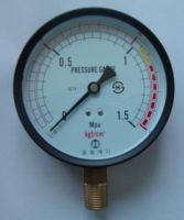 pressure gauges