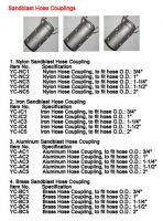 Sandblast hose coupling