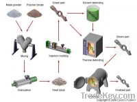 MIM Technology mould tooling design and processing servics