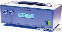 Portable Dew Point Meter
