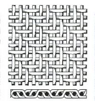 Dutch wire mesh