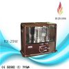 Kerosene Heater