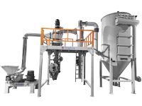 ACM Grinding System/ Grinding Mill For