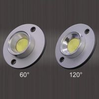 LED Module