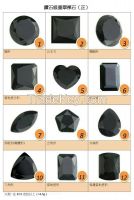 Natural Burma Jadeite (grade-A), Black