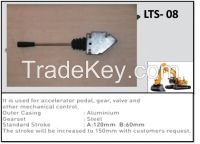Throttle And Hydraulic Control Box  LTS