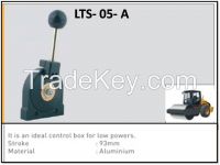 Transmixer Throttle And Hydraulic Control Box