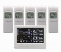 Color weather station 8 channel thermometer hygrometer with graph and table