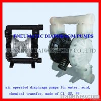 Diamphragm pump and Chemical pump