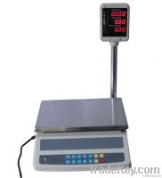 price computing scale
